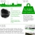 Graphic shows BP Shipping milestones from 1915 until 1935