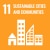 UN sustainable development goal – 11